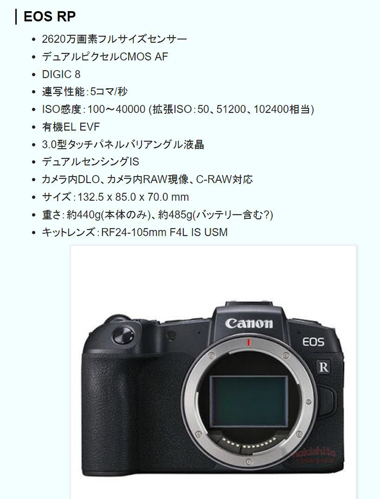 Canon EOS RP Leak