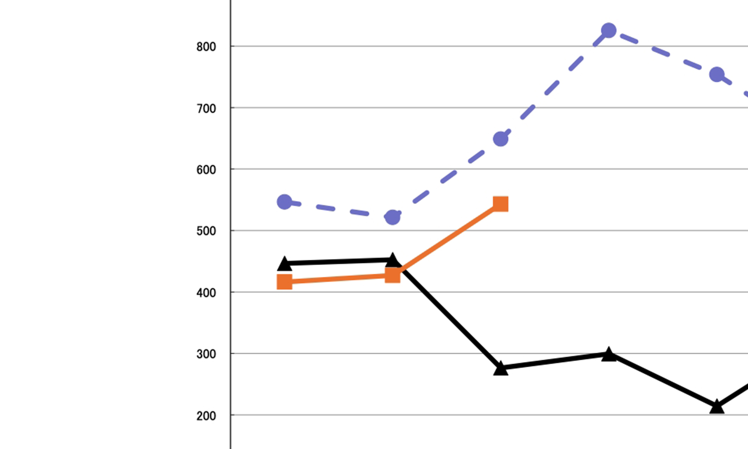 kameraproduktion_cipa_q1_2021_2