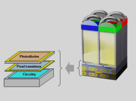 sony_2_schicht__beitrag