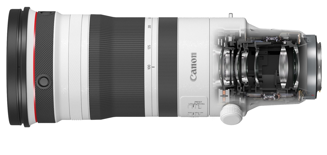 Canon 100-300 mm